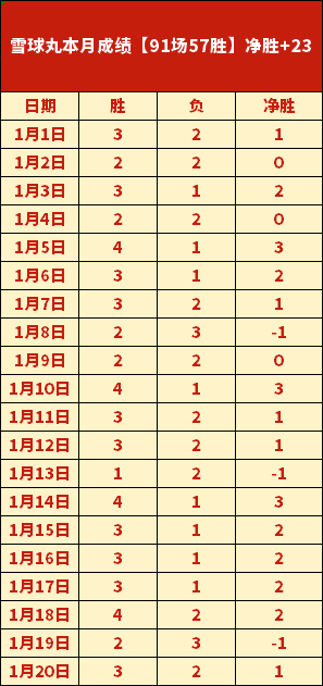 罗泽谈比赛,结果对球队,形象影响,皇冠娱乐,Crown,皇冠娱乐注册网址,皇冠娱乐app,皇冠娱乐官网,皇冠娱乐网站,皇冠娱乐下载