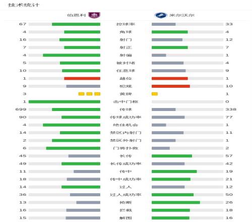 季后赛,吴前对决上,浙江精彩瞬,皇冠娱乐,Crown,皇冠娱乐注册网址,皇冠娱乐app,皇冠娱乐官网,皇冠娱乐网站,皇冠娱乐下载