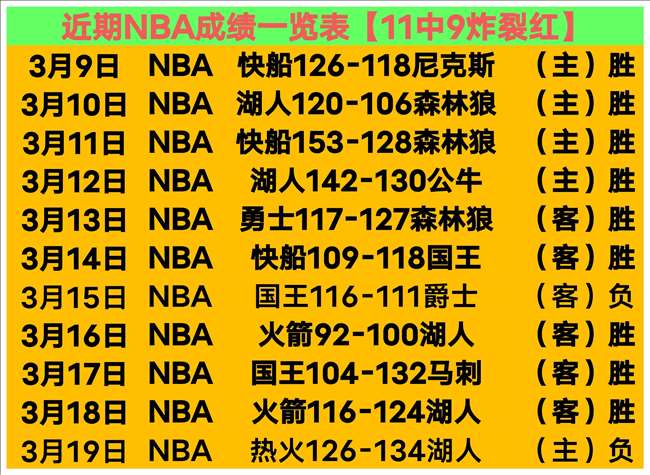 森林狼截止,日力追杜兰,休赛期或卷,皇冠娱乐,Crown,皇冠娱乐注册网址,皇冠娱乐app,皇冠娱乐官网,皇冠娱乐网站,皇冠娱乐下载